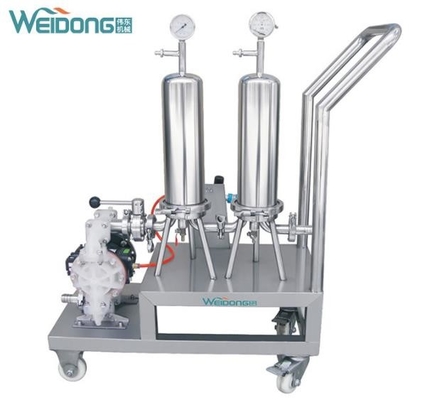 Peralatan Produksi Parfum Anti Bocor